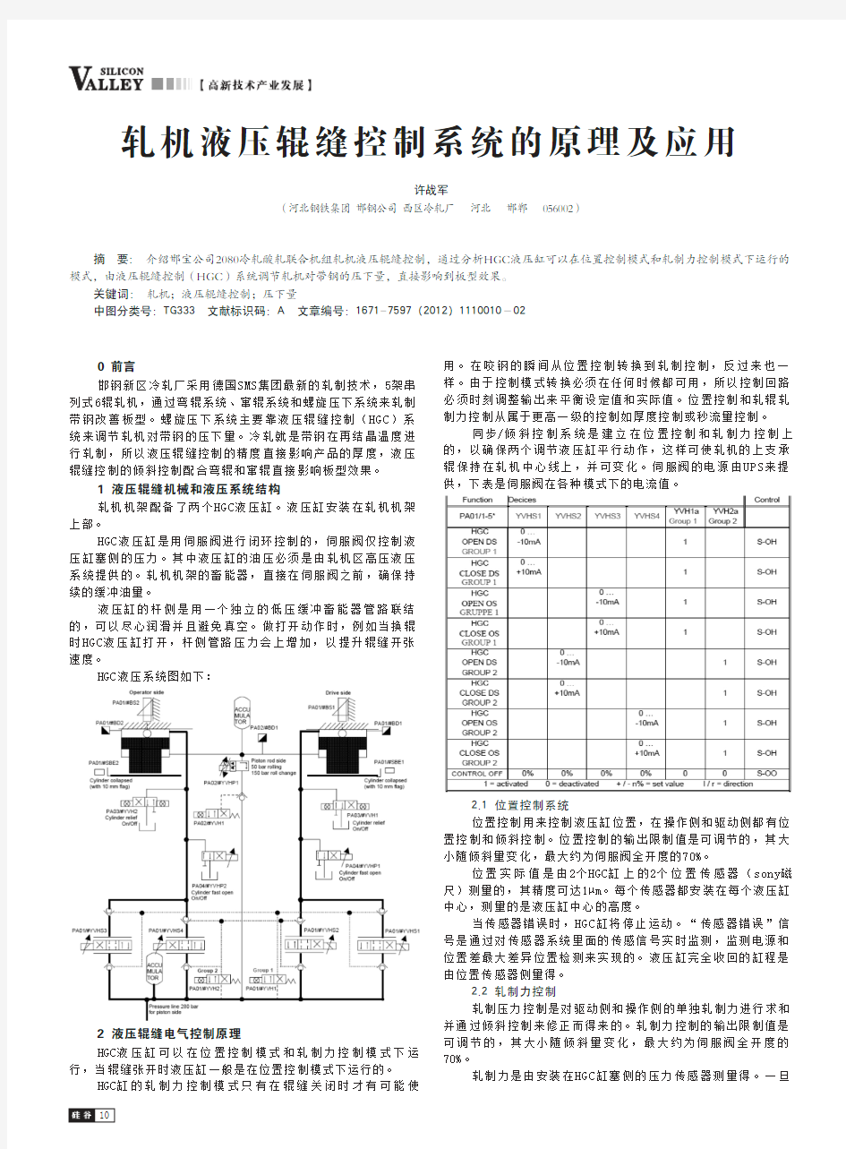 轧机液压辊缝控制系统的原理及应用