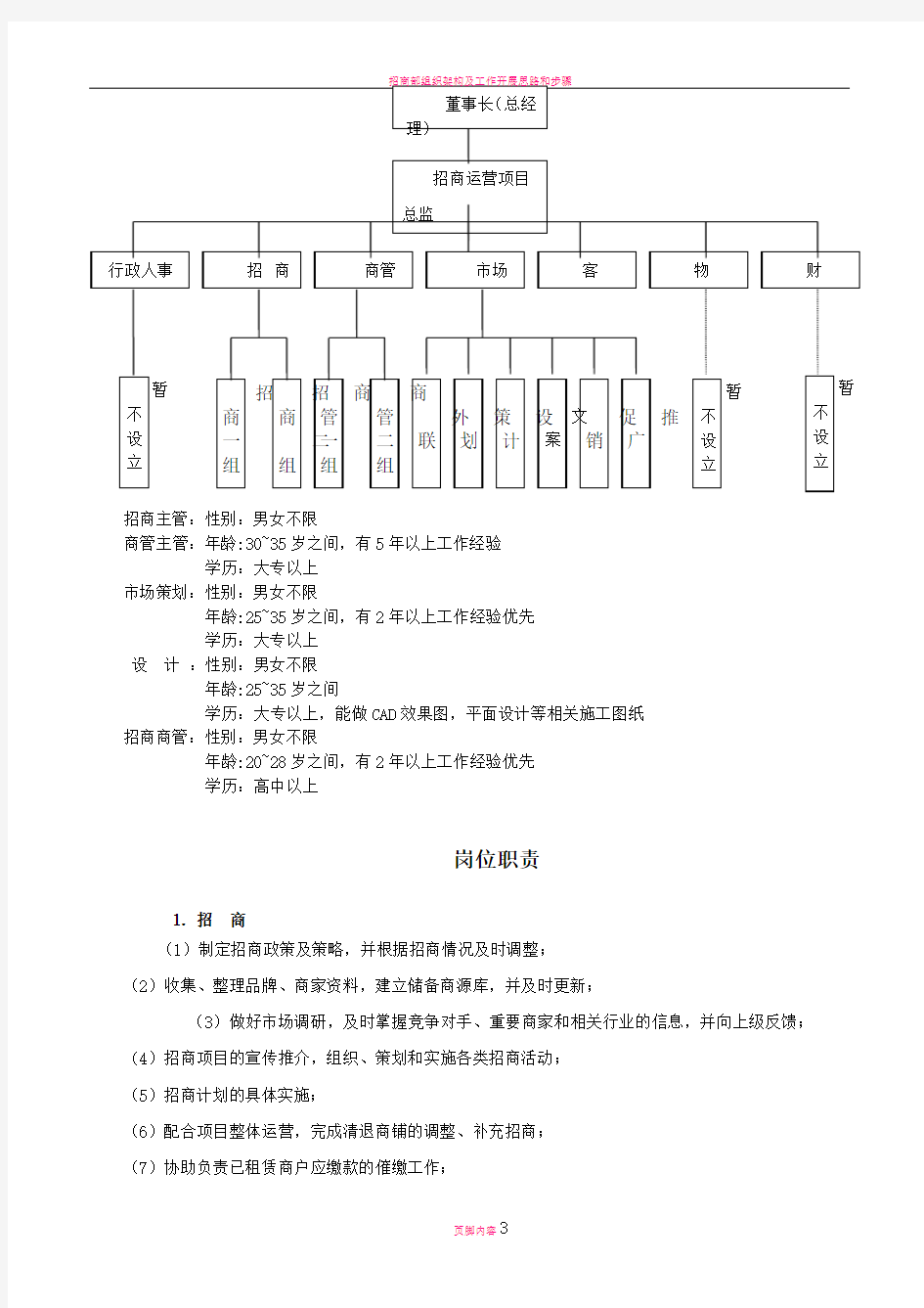 招商组织架构、岗位职责