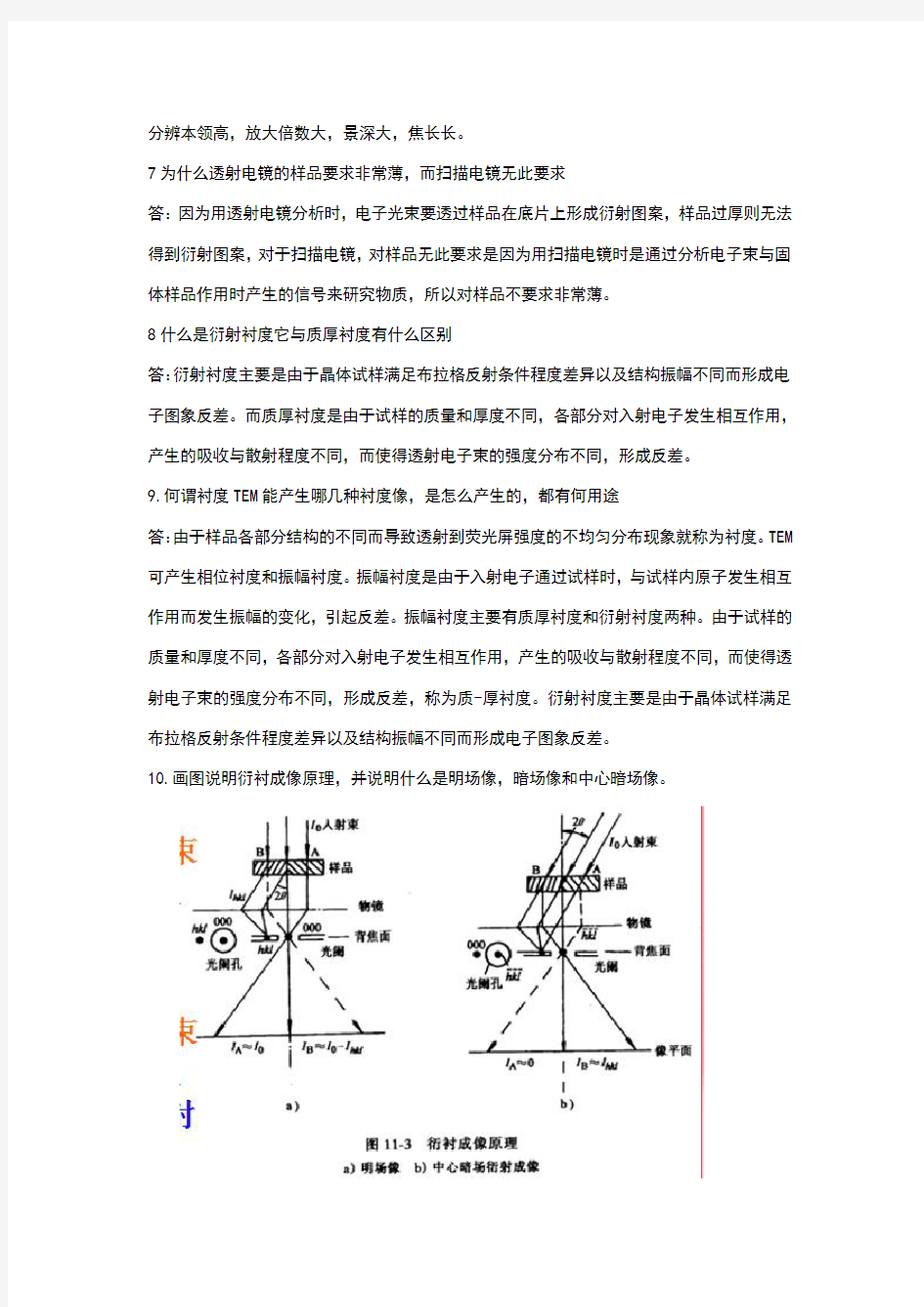 材料现代分析方法练习题及答案