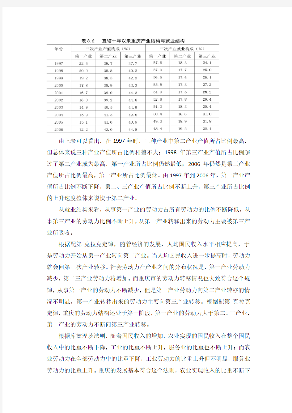 以重庆市为例分析某区域的产业结构及空间结构的优化调整..