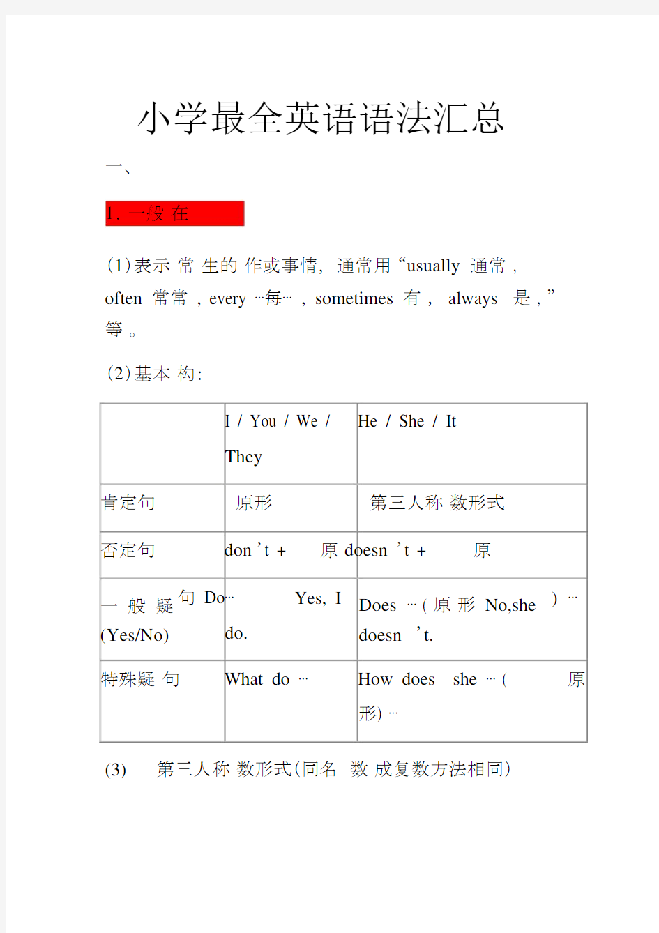 精选--小学最全英语语法汇总.docx