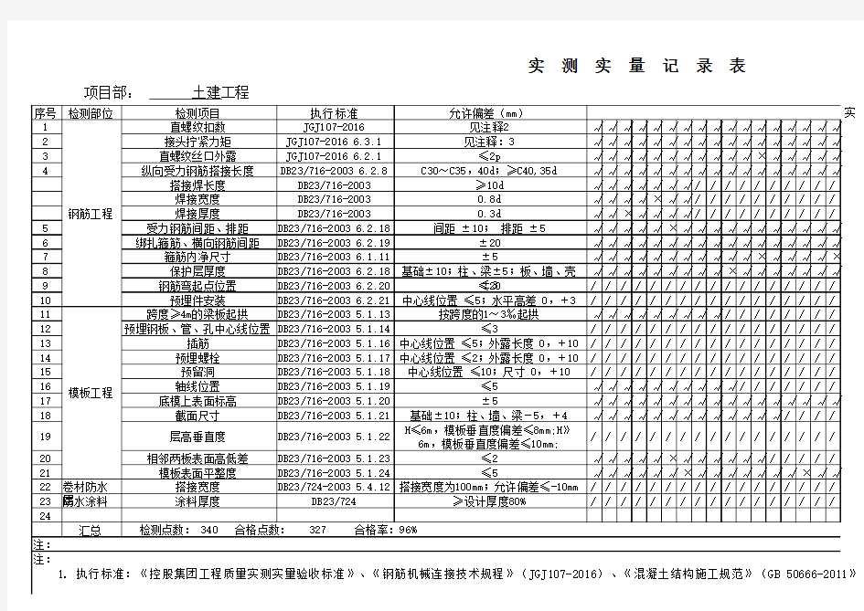 实测实量记录表