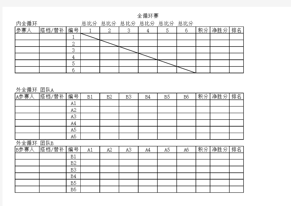 淘汰 循环 积分赛制对阵表