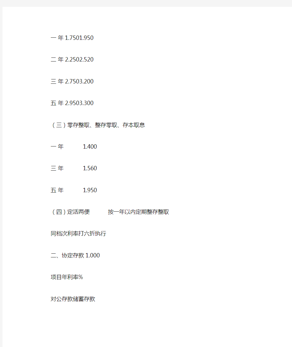 北京农村商业银行最新存款利率表
