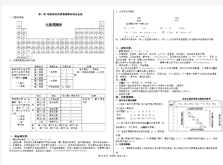 (完整版)(超全)高一化学必修二第一章物质结构元素周期律知识点总结