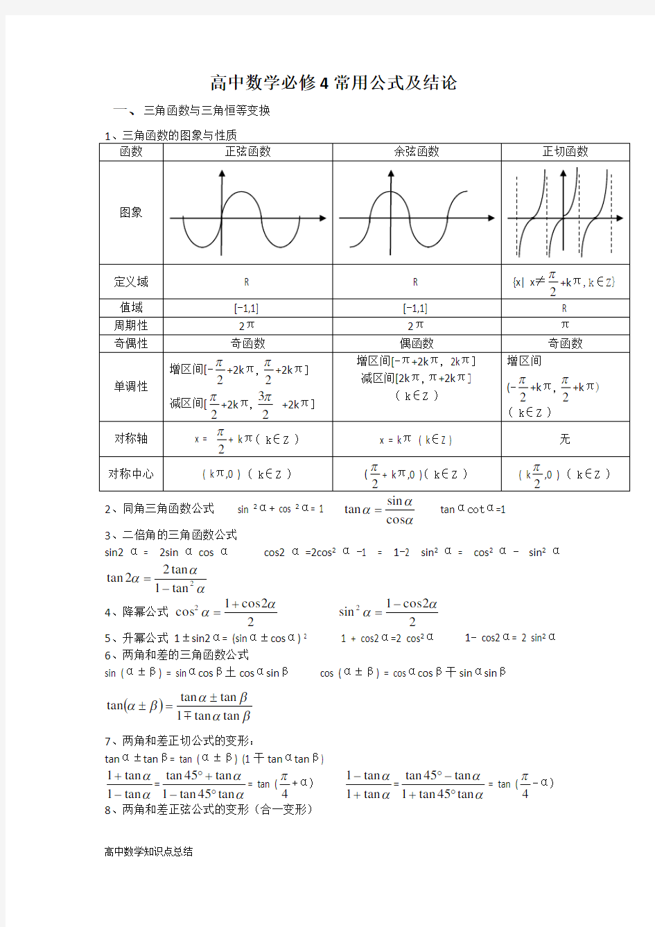 人教版高中数学必修四常用公式大全