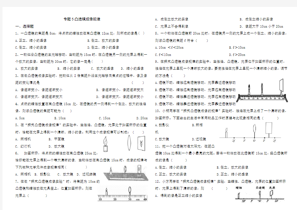 凸透镜成像规律专题