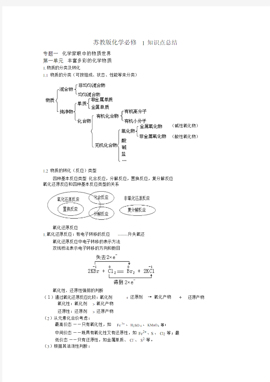 苏教版高中化学必修一知识点(全)