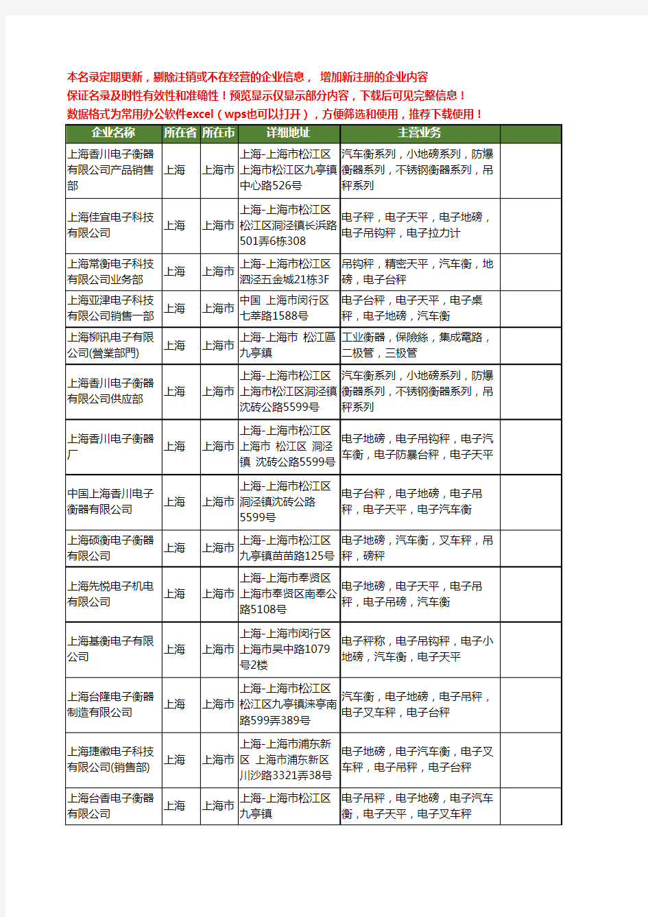 新版上海市汽车秤工商企业公司商家名录名单联系方式大全20家