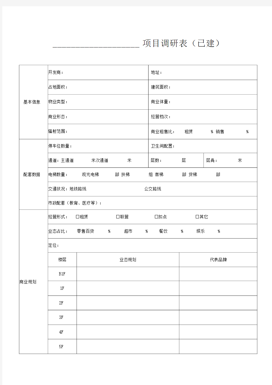 商业地产项目市场调研表模版