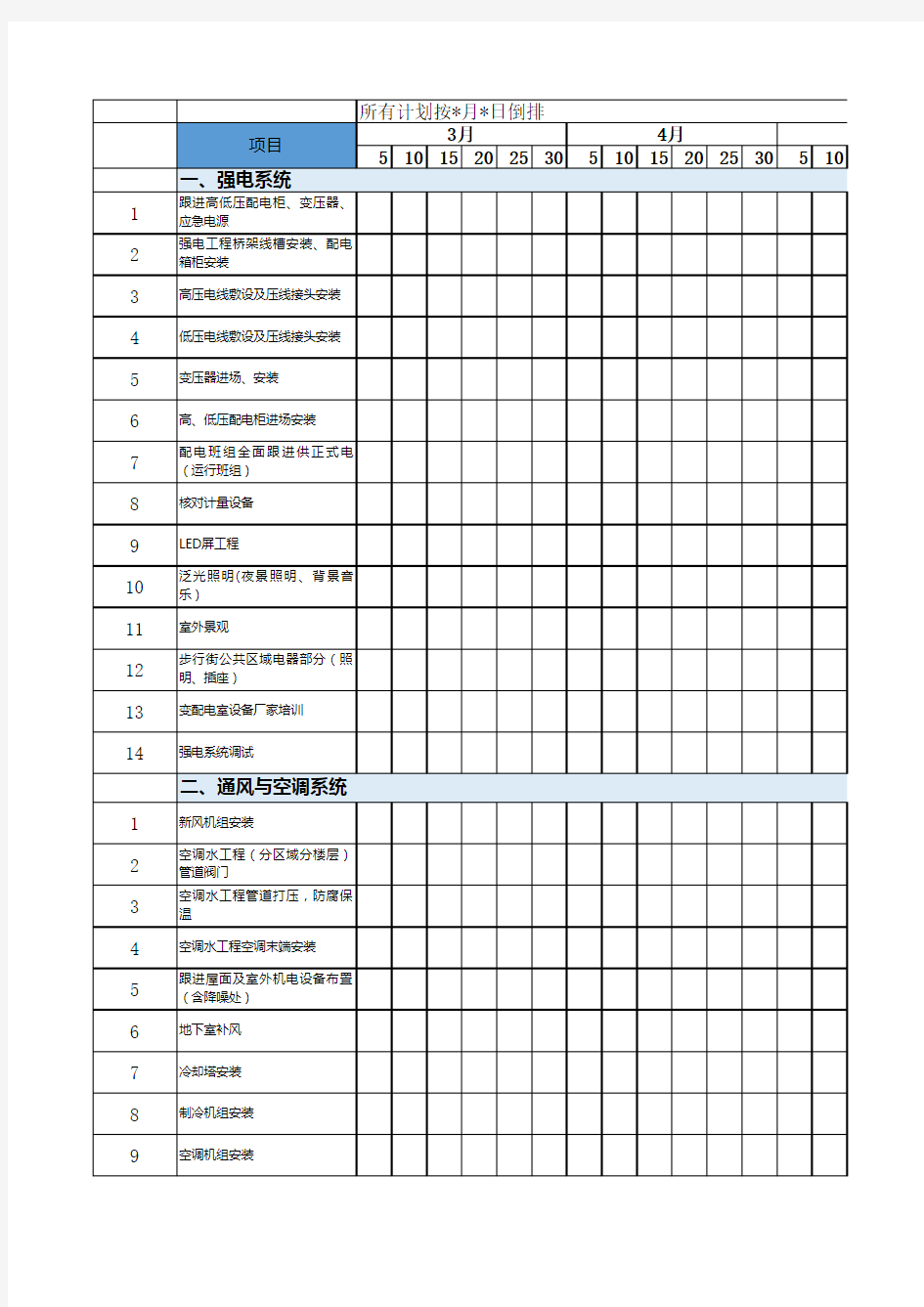 购物中心商场工程部开业倒排工作计划表