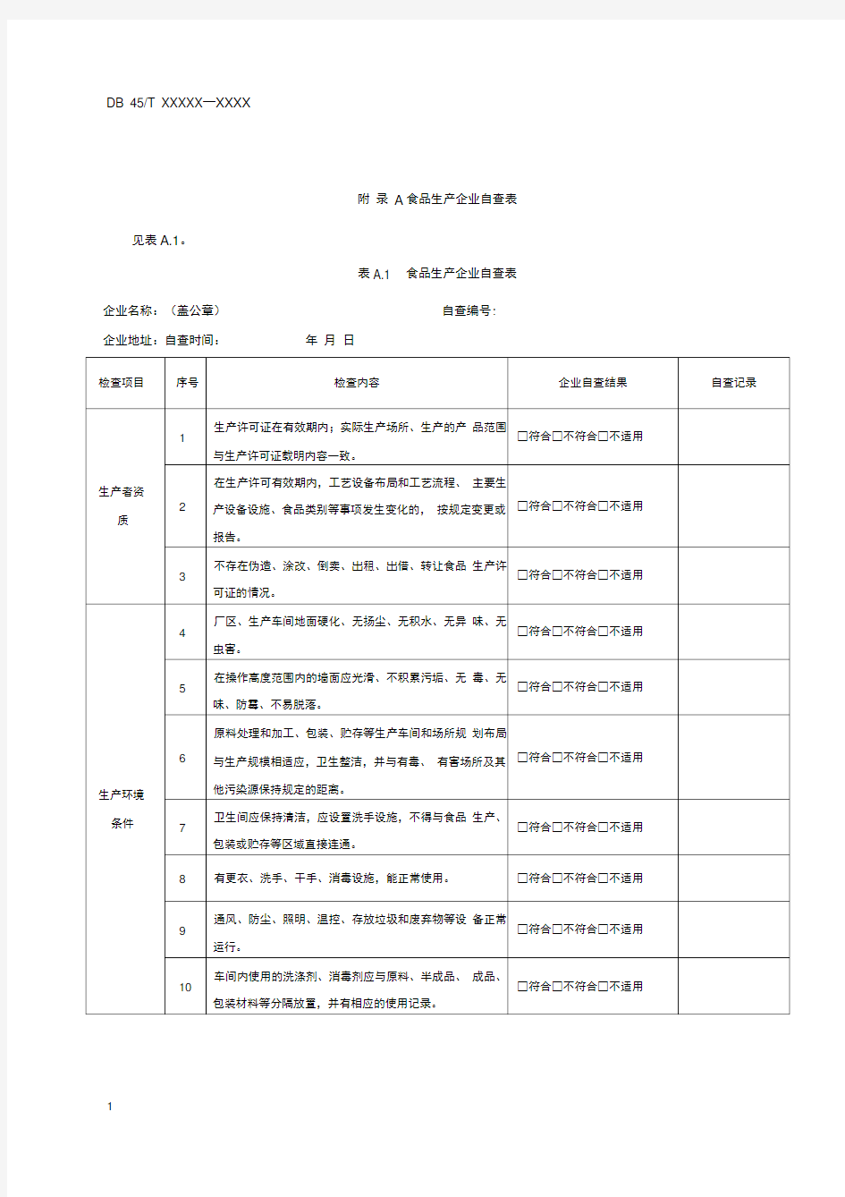 食品生产企业自查表及整改报告