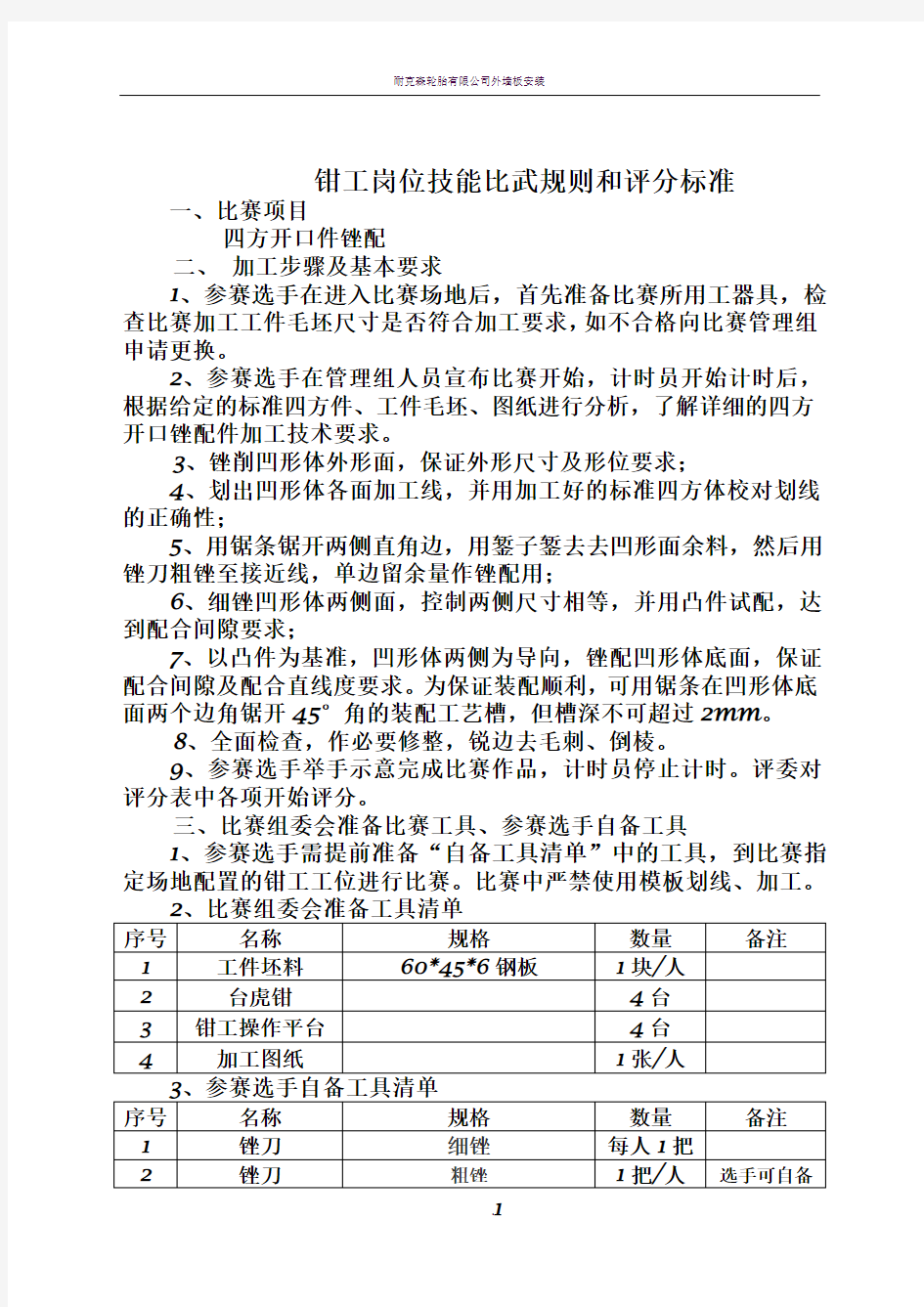 钳工职工岗位技能比武大赛方案