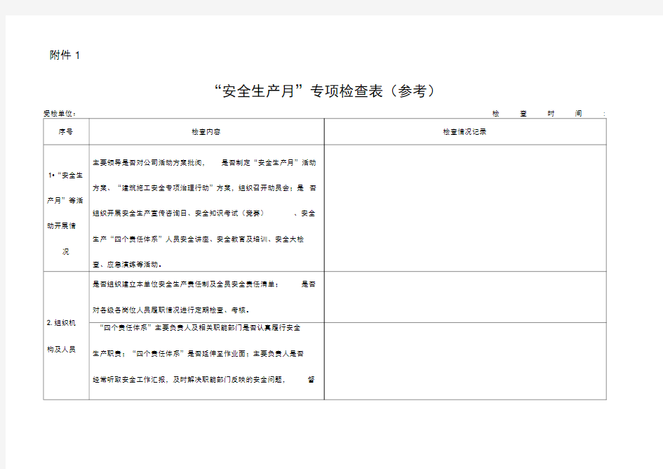 “安全生产月”专项检查表(参考)