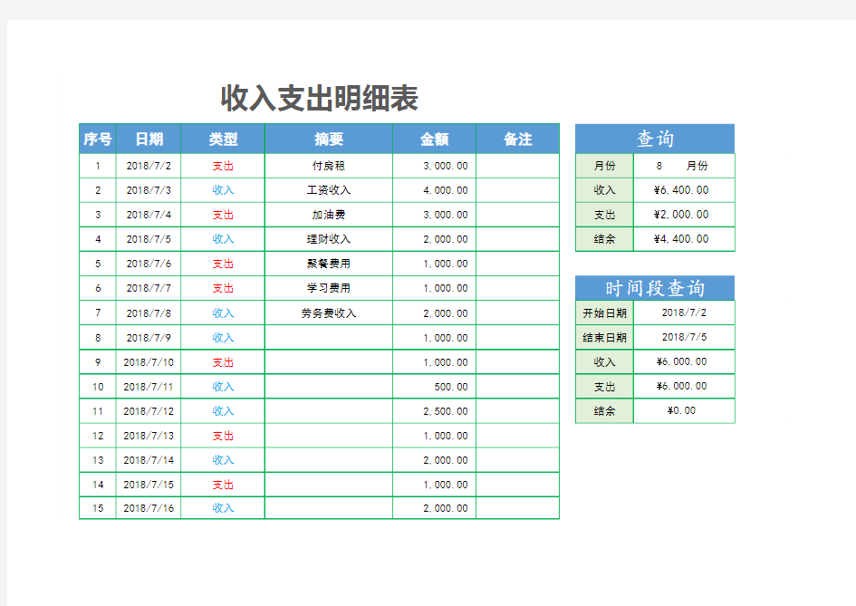 收入支出明细表