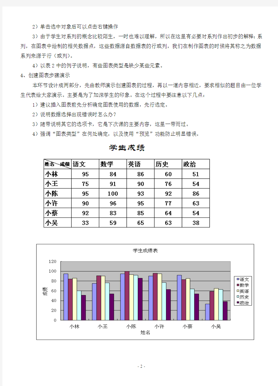 《Excel图表制作》教案(最新整理)