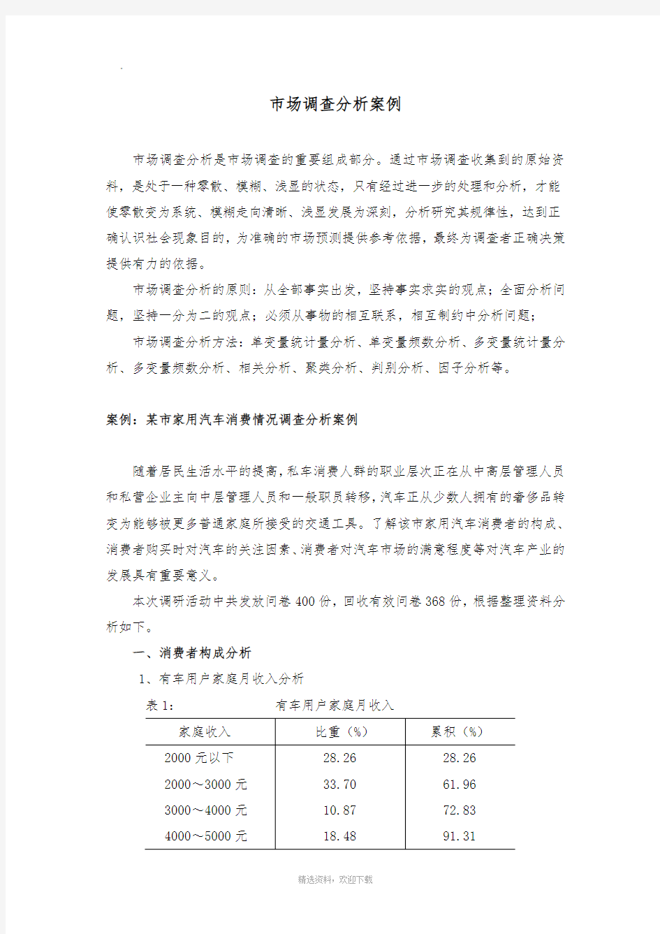 应用统计学案例——市场调查分析