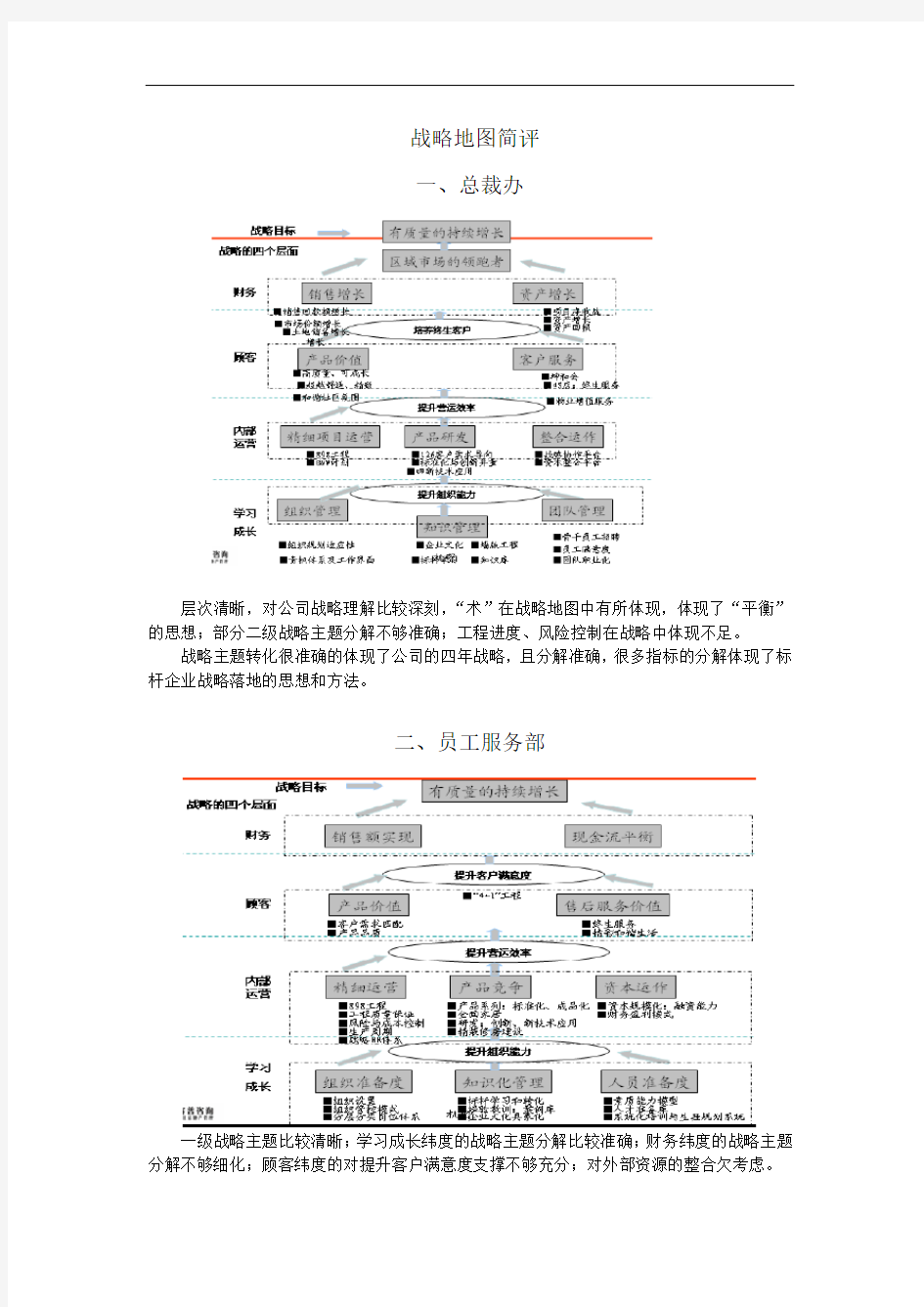 战略地图评价