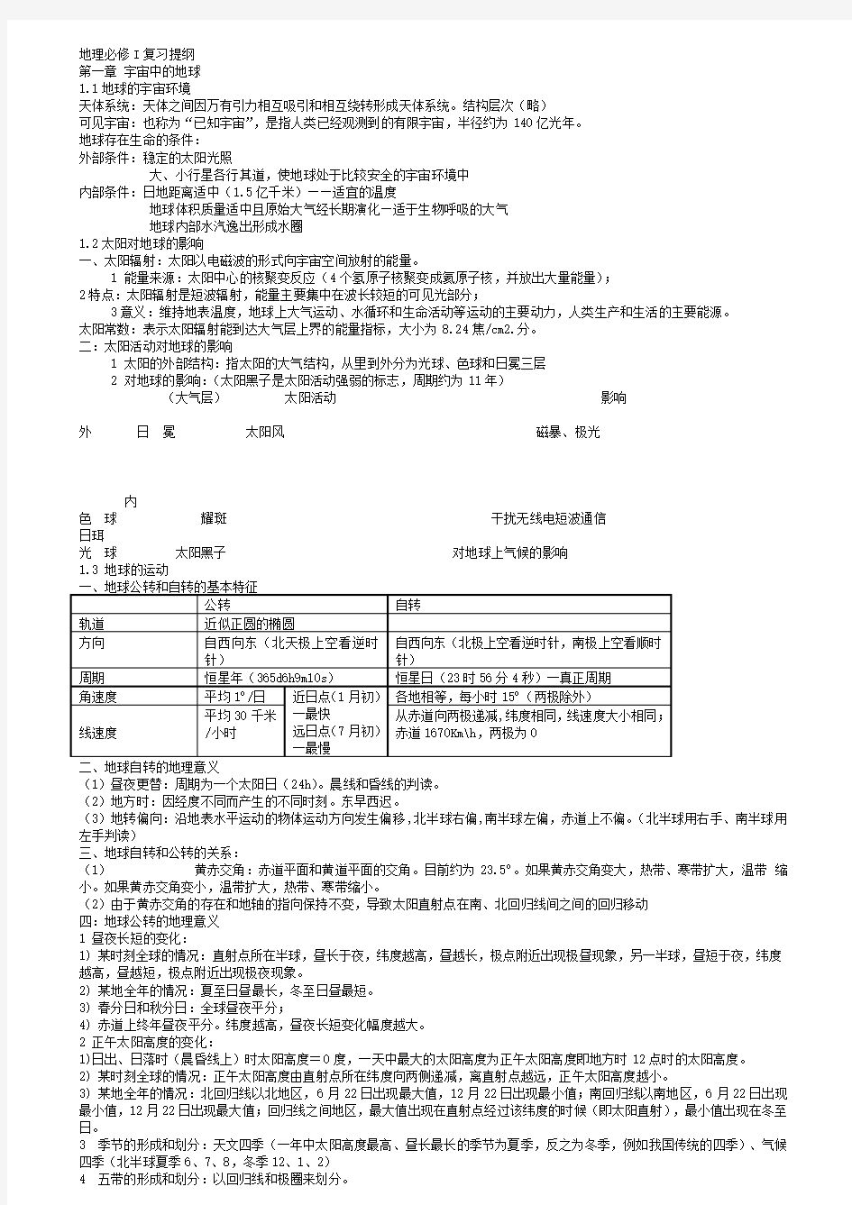 高中地理必修一知识点总结超全完整版