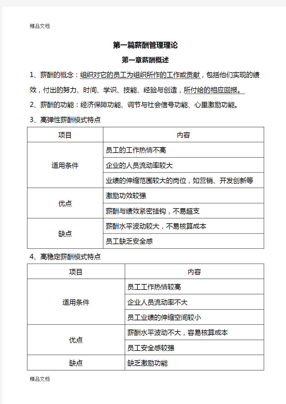 最新版薪酬管理笔记