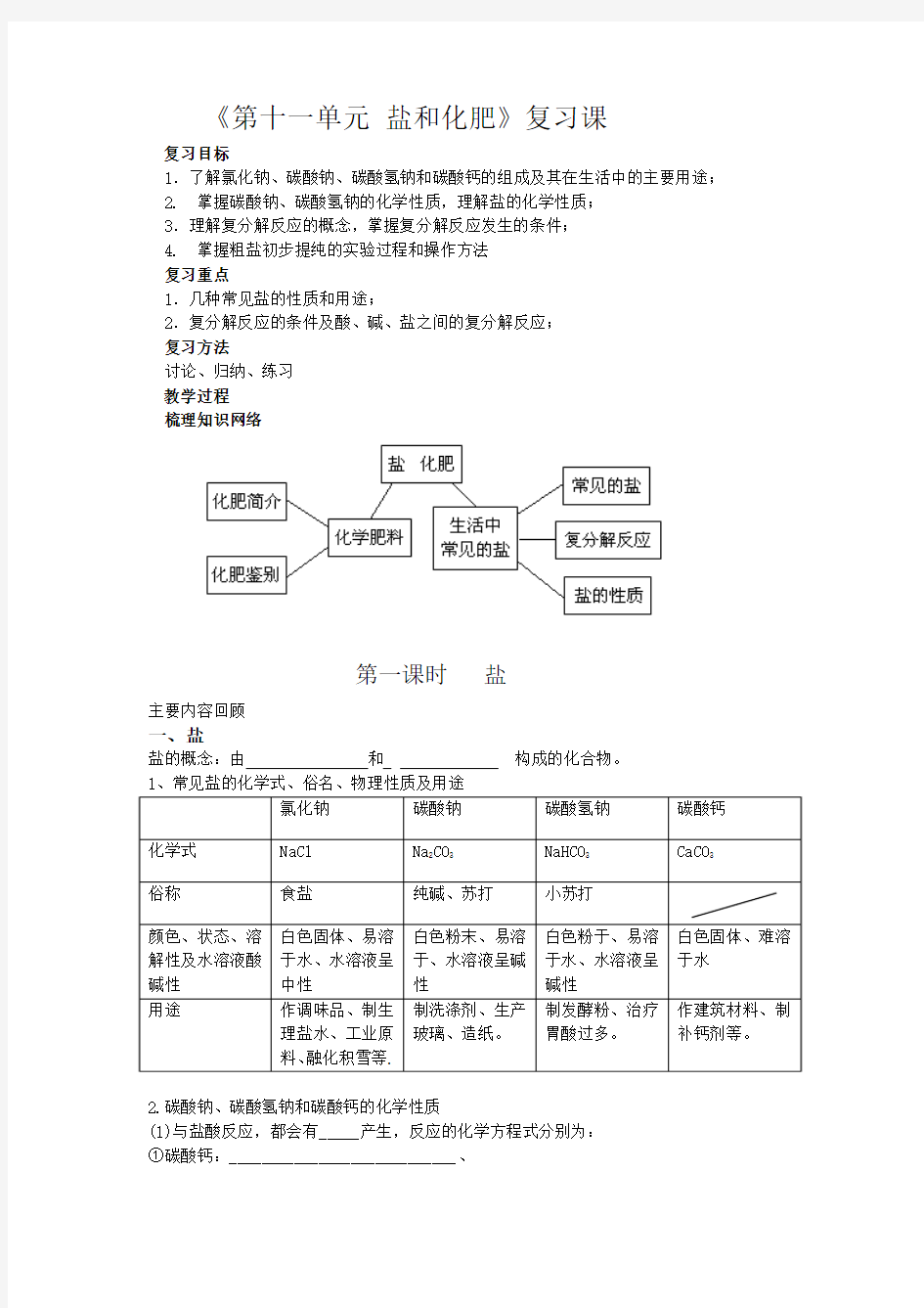 第十一单元--盐化肥--复习教案