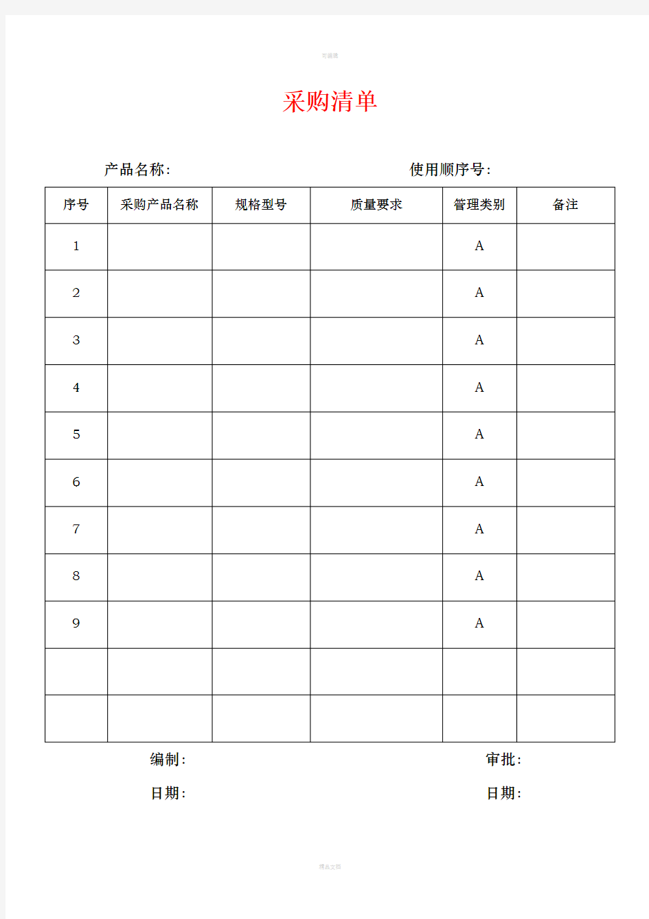 ISO13485-医疗器械设计开发资料