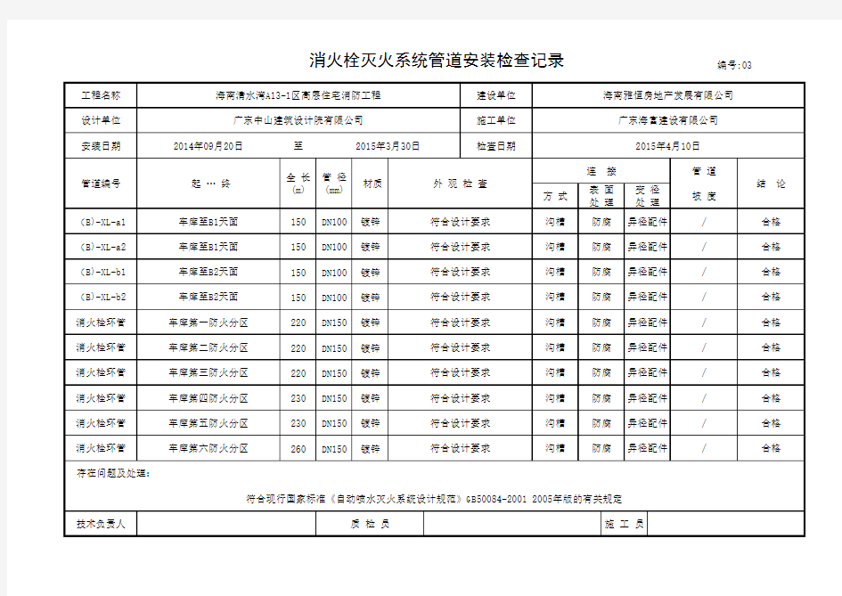 消火栓灭火系统管道安装检查记录