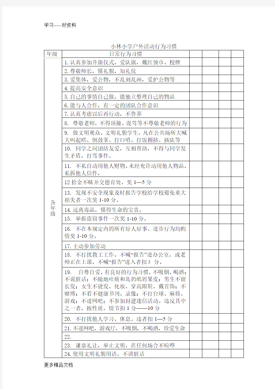 小学生日常行为习惯养成评价表汇编