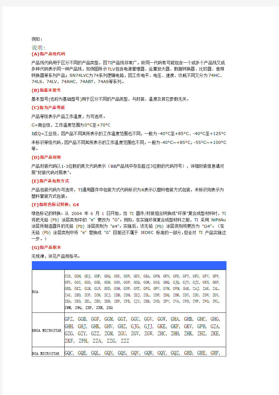 TI芯片的命名规则