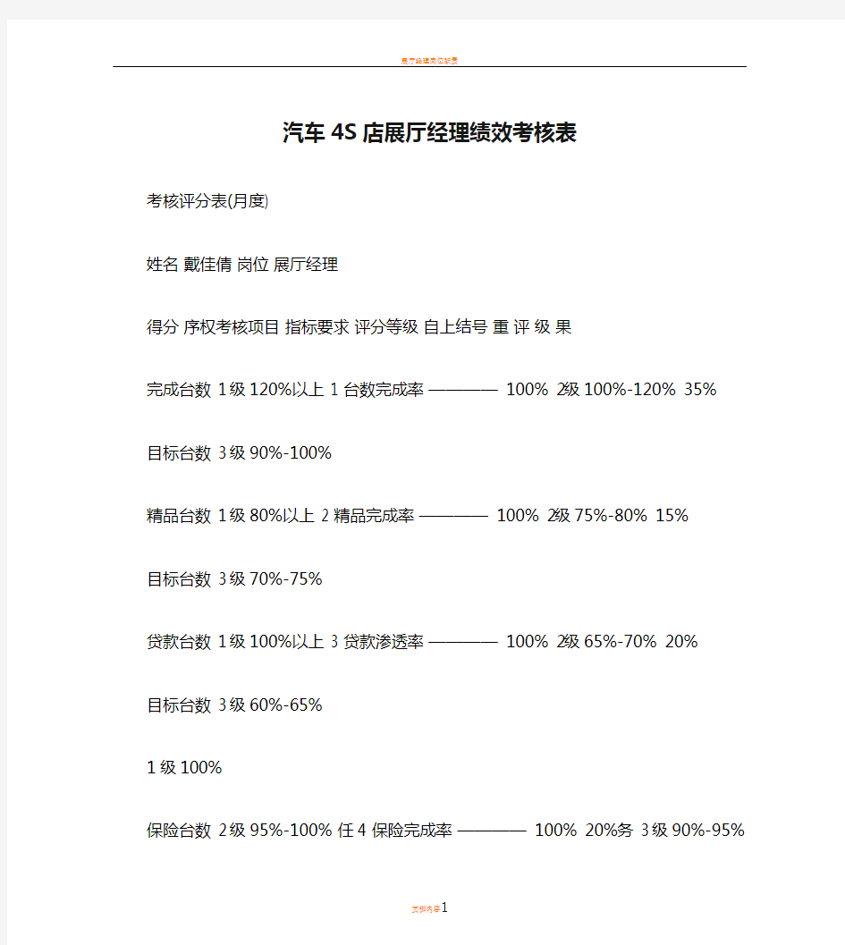 汽车4S店展厅经理绩效考核表