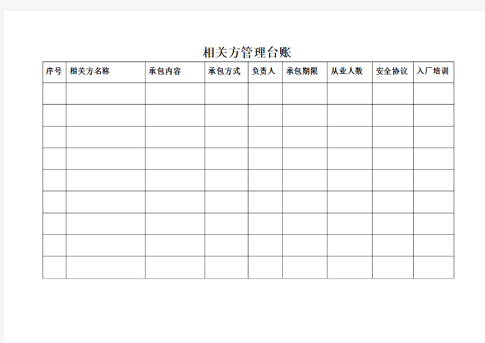 外委施工方风险管控