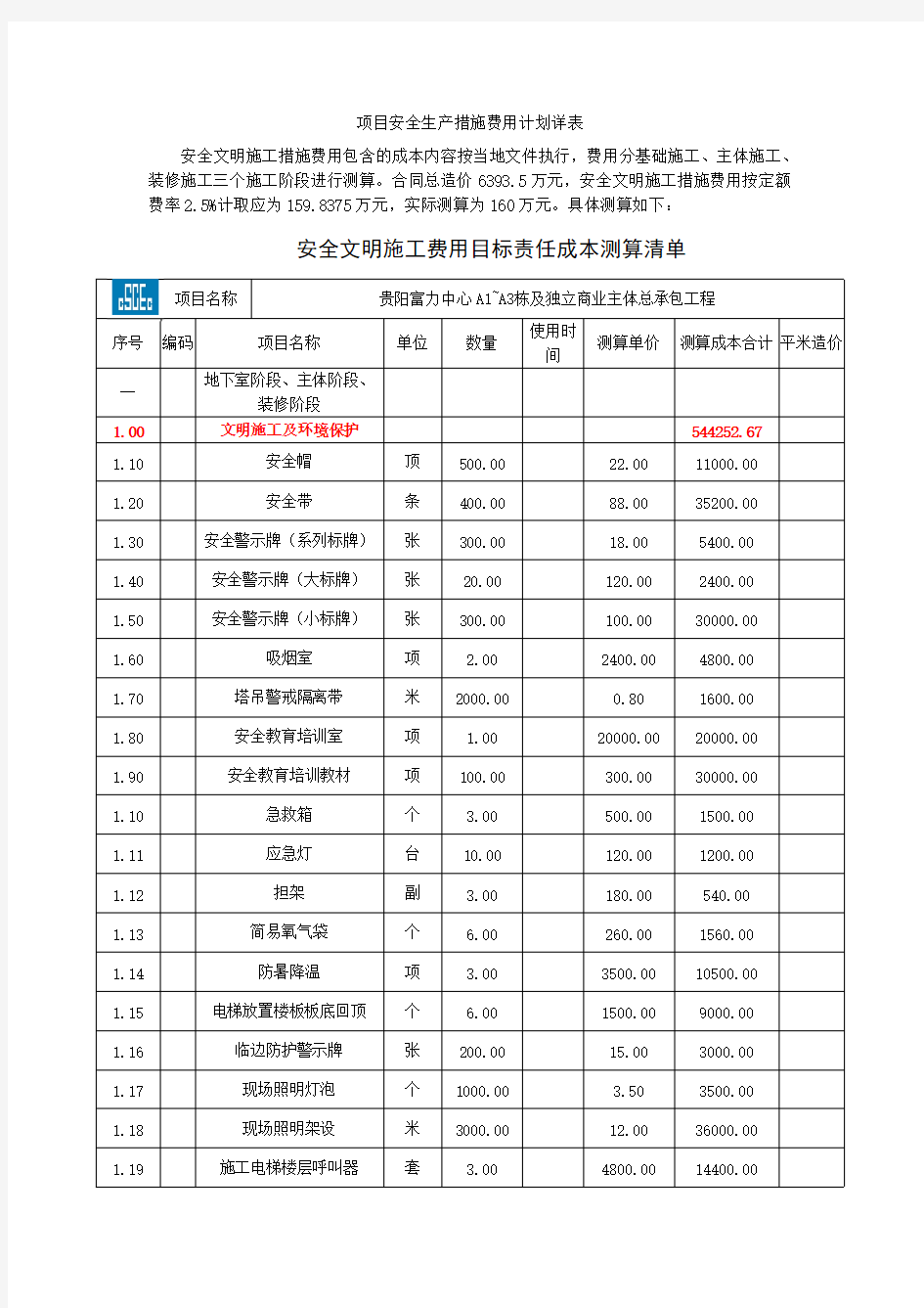 项目安全资金使用计划