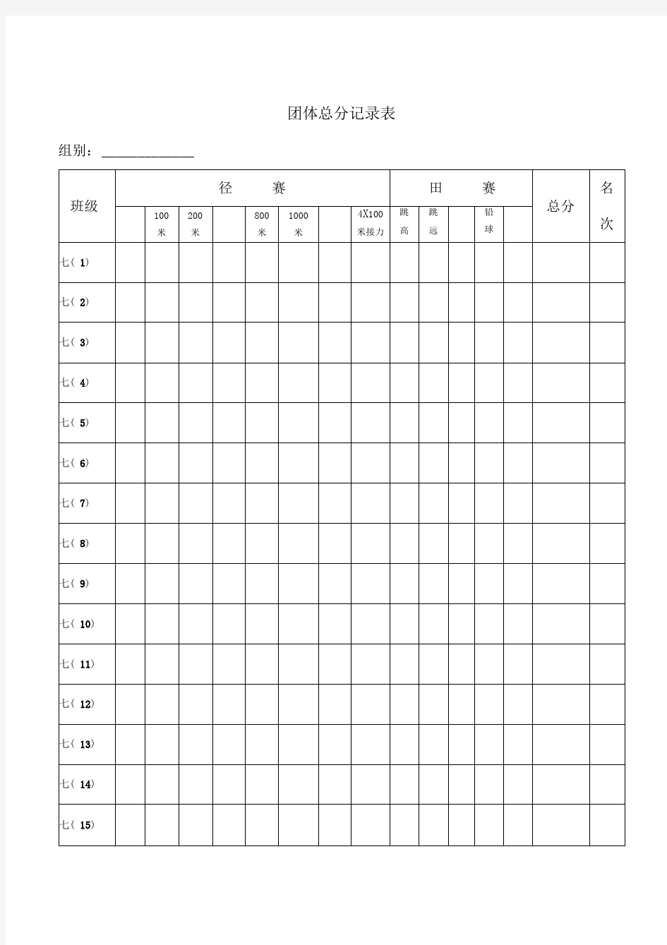 学校田径运动会所需各表格(团体总分记录表_径赛检录表_径赛计时表_终点名次报告表_田赛远度表)等