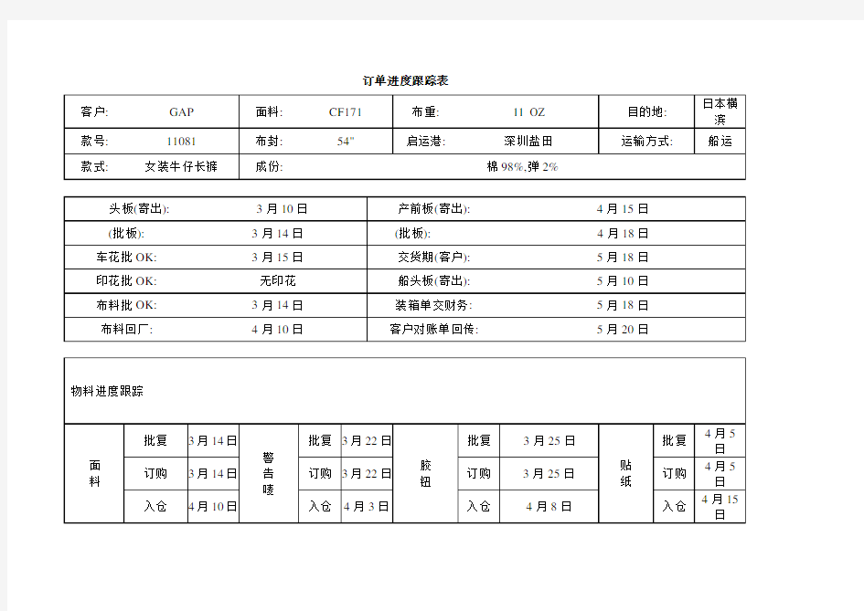 服装外贸跟单单证样张——订单进度跟踪表