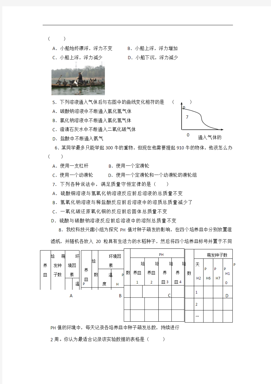 2016年浙江省中考科学模拟试卷