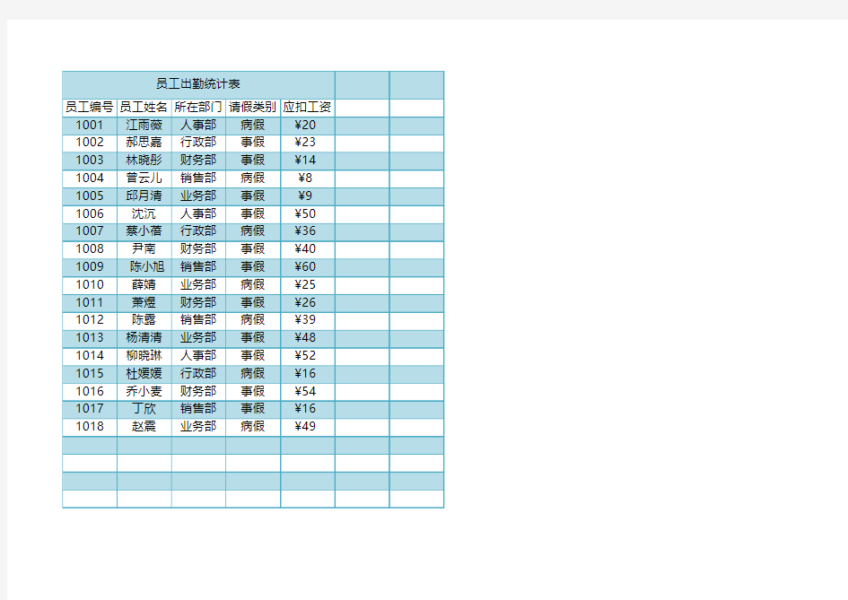 员工出勤统计表excel模板表格