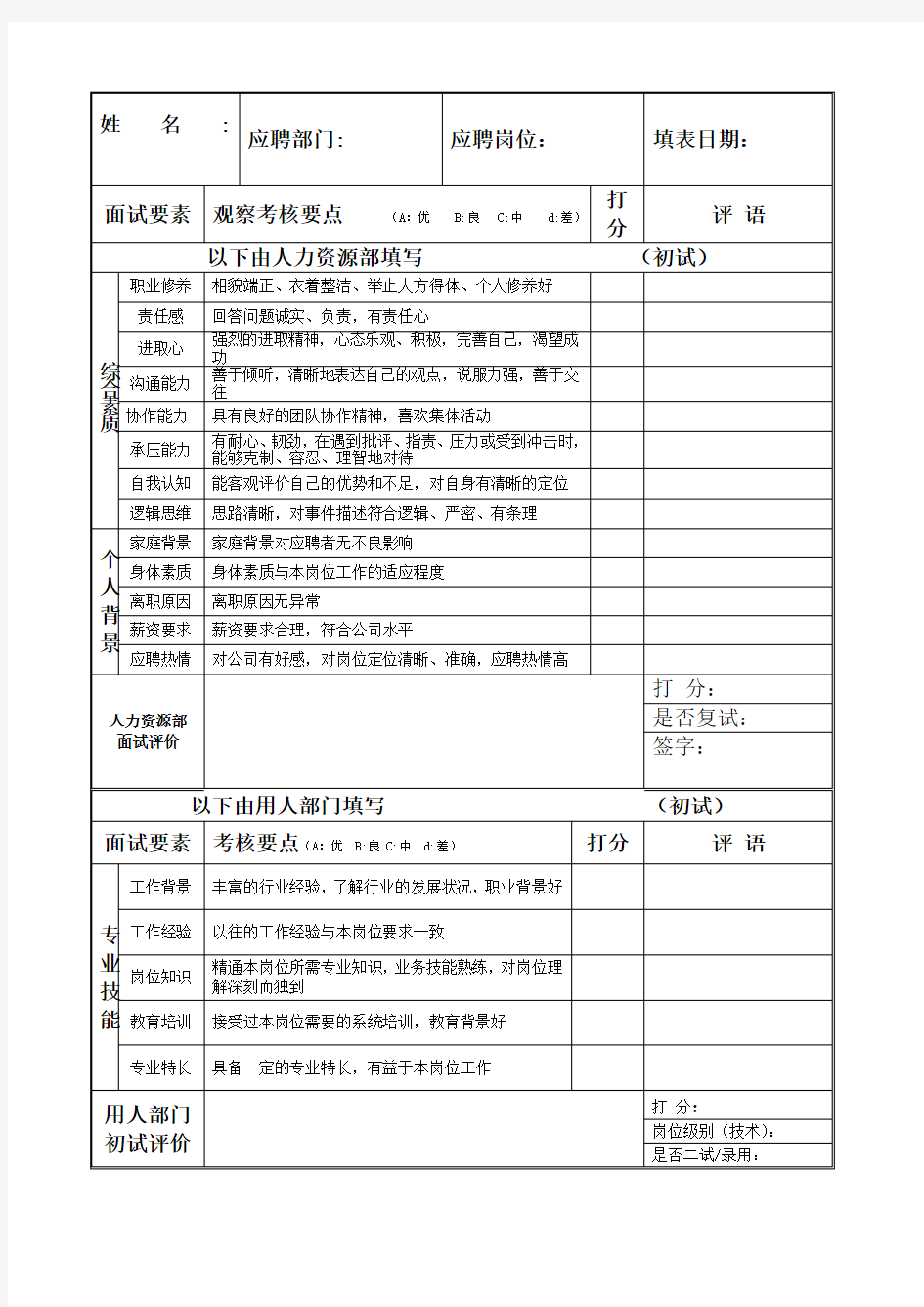 面试评价表模板