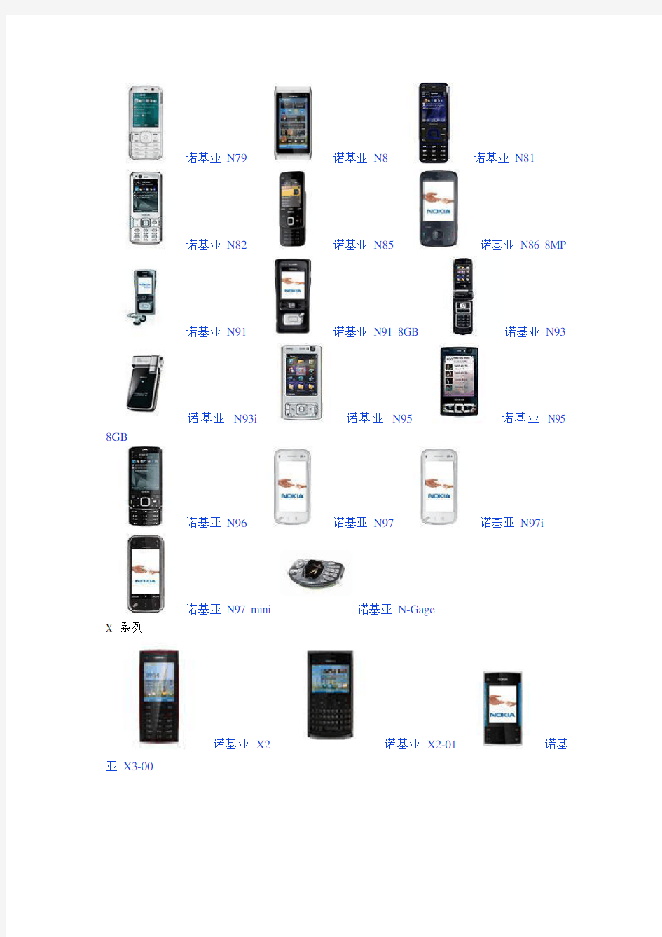 2020年诺基亚的经典手机大全参照模板