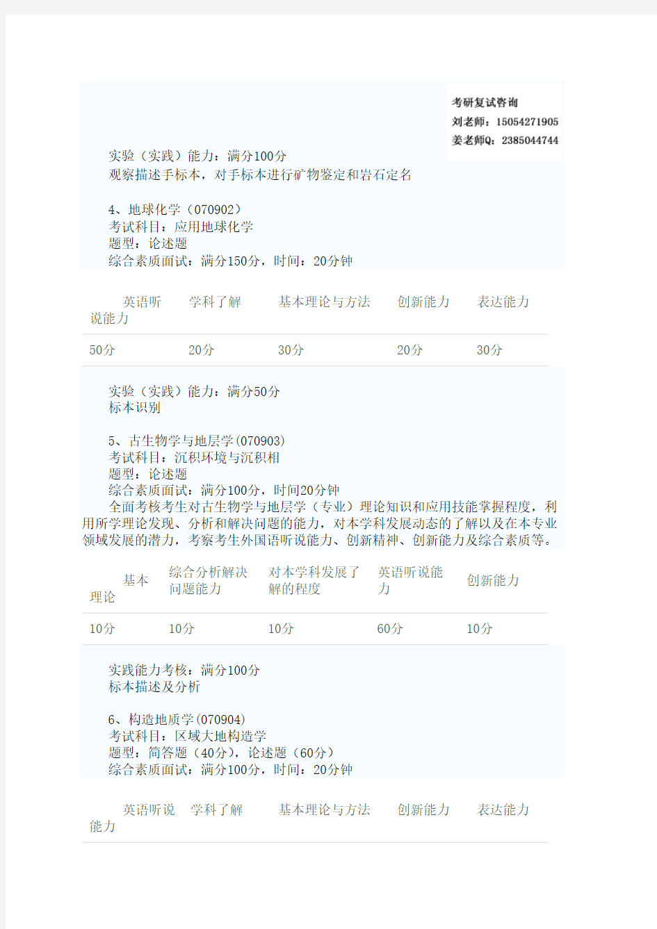 中国地质大学考研复试内容 复试参考书目 复试预备 复试资料