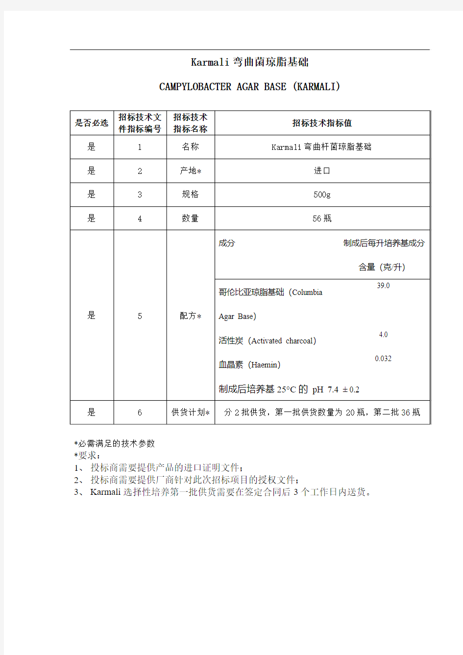 Karmali弯曲菌琼脂基础