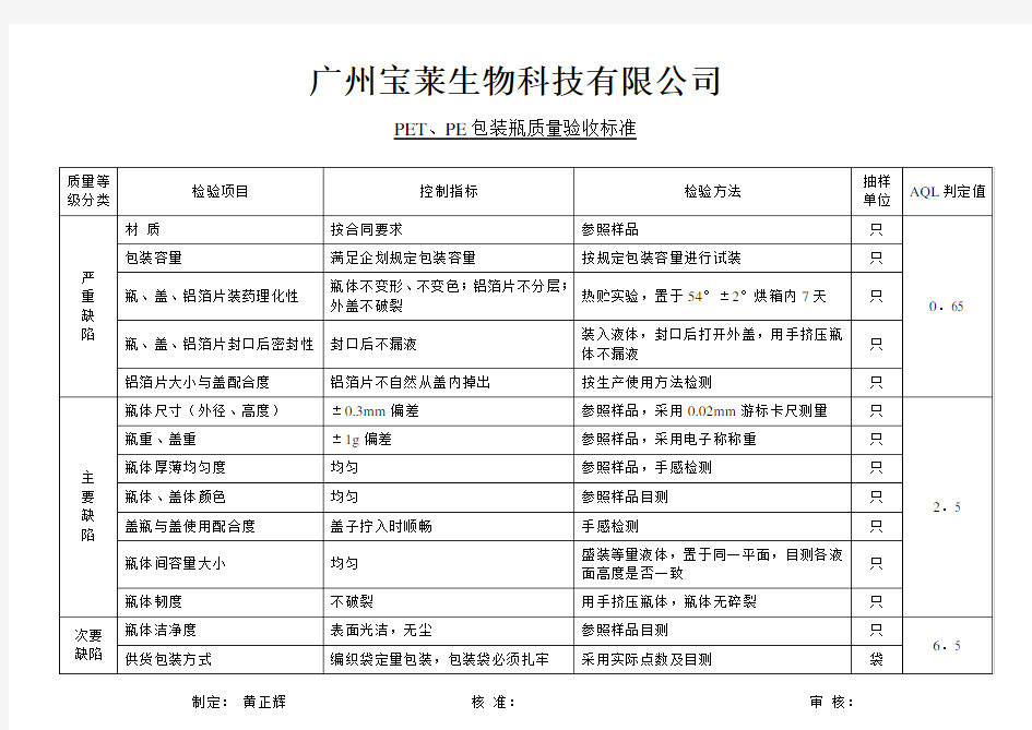 化妆品包材验收标准分析