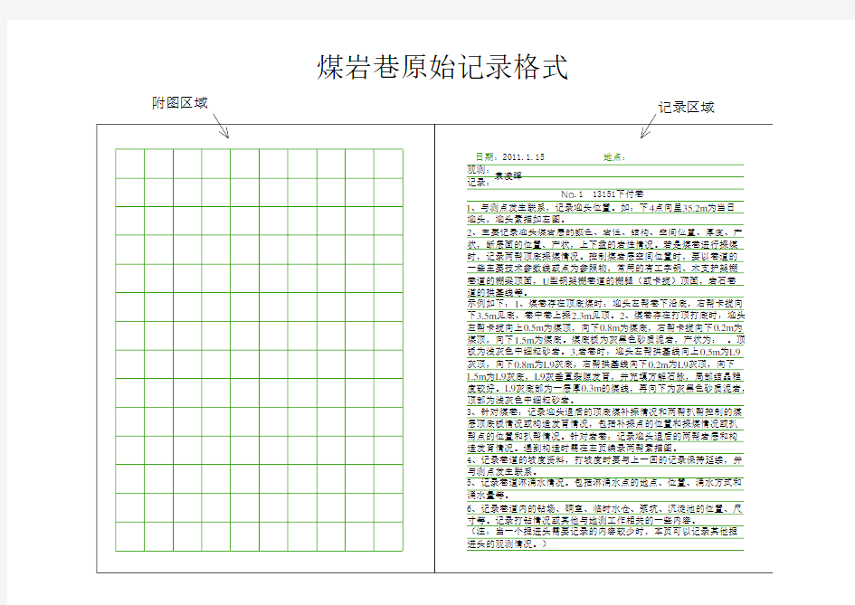 煤矿地质原始记录编录规范
