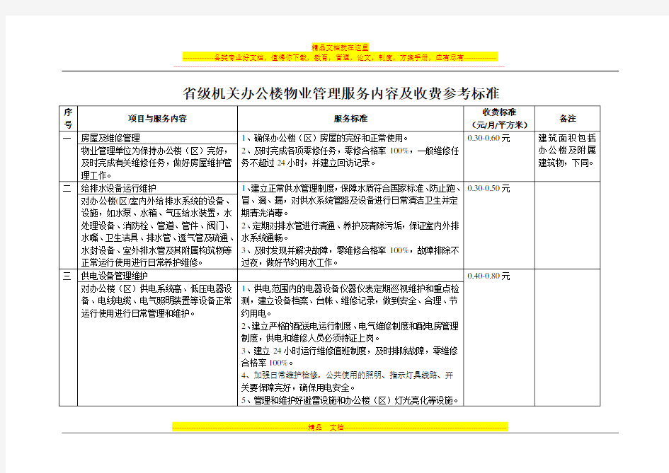 办公楼物业管理服务内容