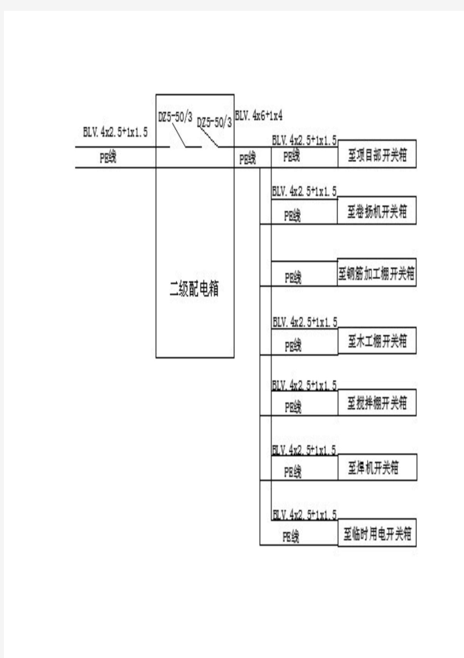施工现场配电箱线路图