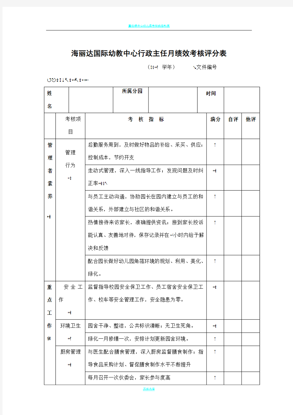 幼儿园行政主任、副园长月绩效考核表(2015)