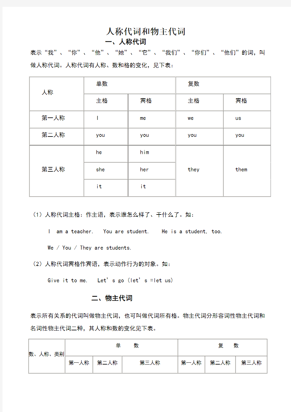 人教版初中英语人称代词和物主代词的表格及练习题