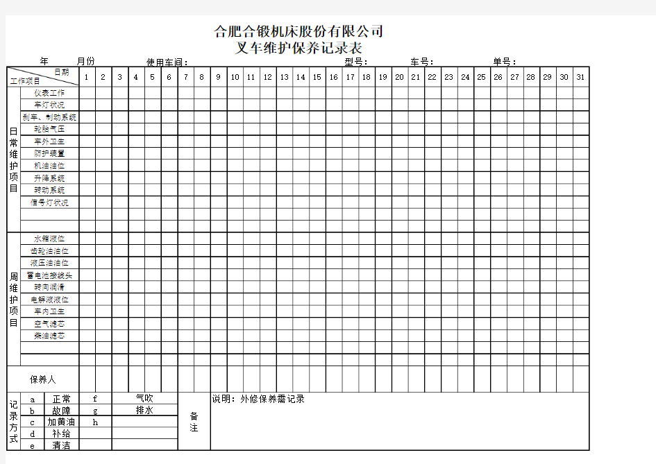 叉车维护保养记录表