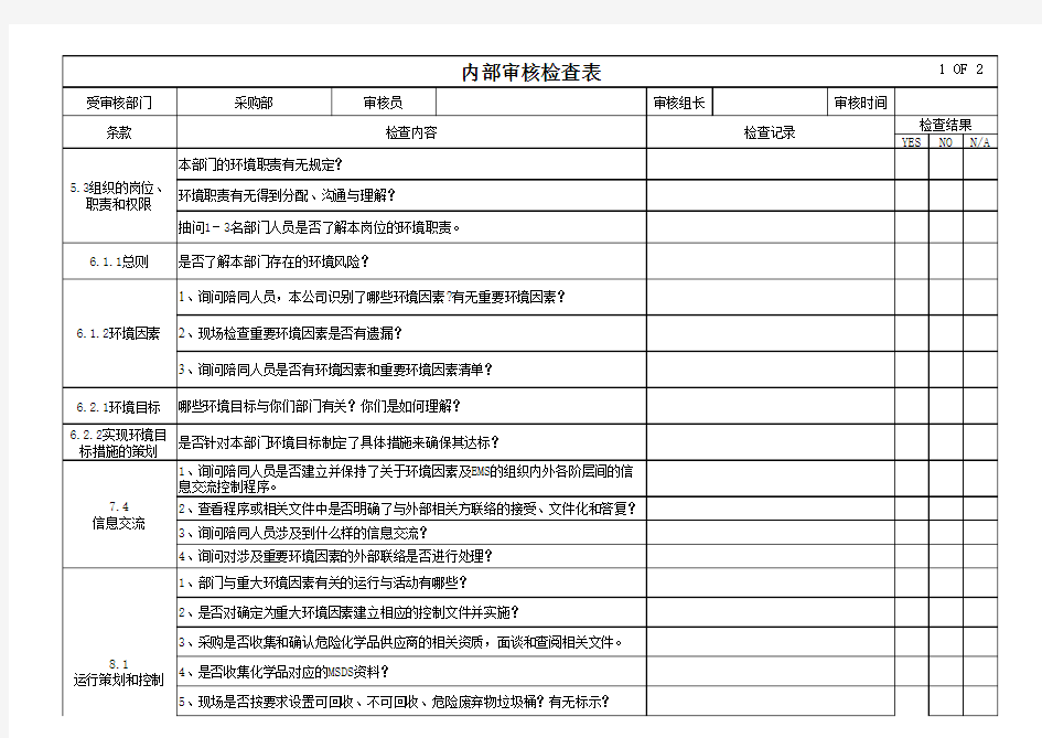 ISO14001-2015采购部内审检查表