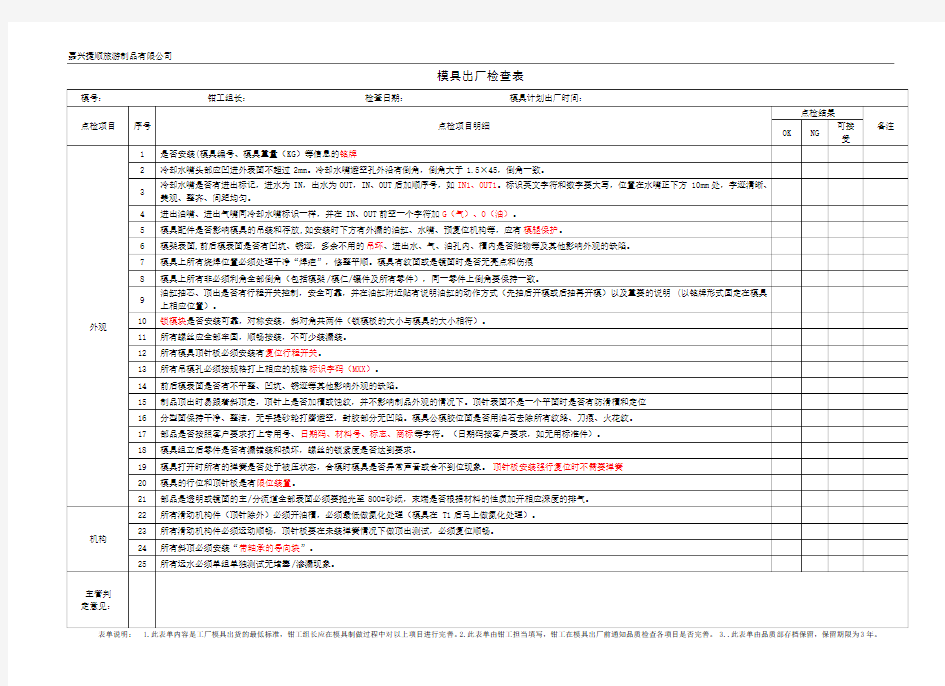 模具出厂检查表