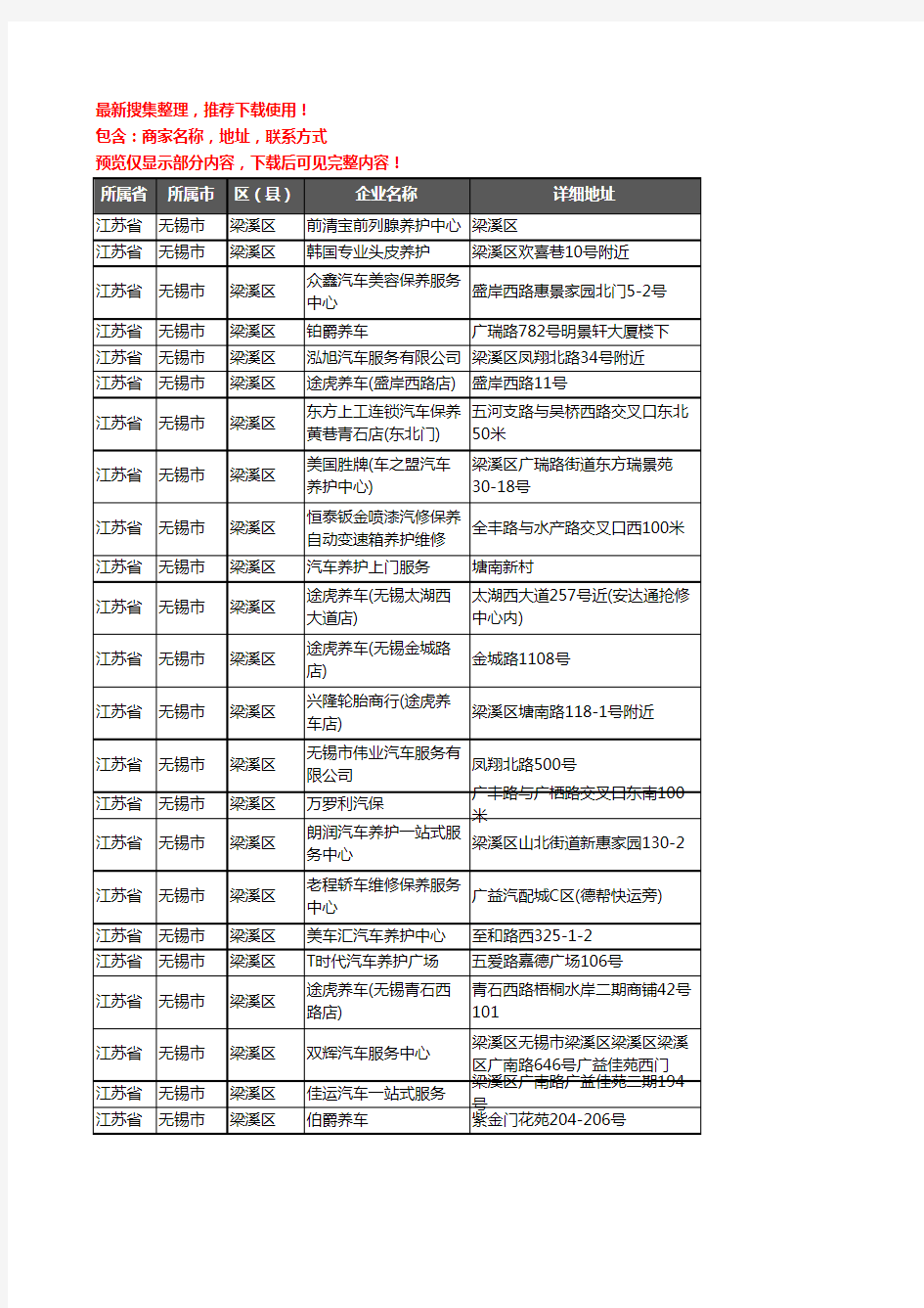 新版江苏省无锡市梁溪区汽车保养企业公司商家户名录单联系方式地址大全103家